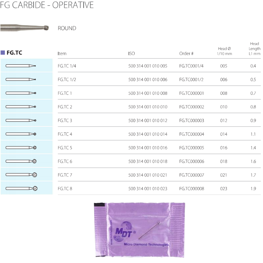 Fresa De Carburo Fg Prima Dental